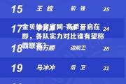 金贝体育官网-赛季开启在即，各队实力对比谁有望称霸联赛？