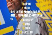 金贝体育官网-帕尔马攻防俱佳，迎来明星门将双核加持