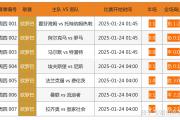 金贝体育官网-胜负结果揭晓！国内足球联赛最新动态