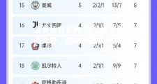 金贝体育官网-国际米兰客场大胜，继续领跑积分榜