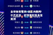 金贝体育官网-波兰大胜阿尔巴尼亚，欧预赛形势多变莫测