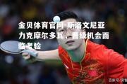 金贝体育官网-斯洛文尼亚力克摩尔多瓦，晋级机会面临考验