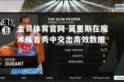 金贝体育官网-莫里斯在魔术队首秀中交出高效数据