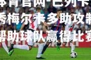 金贝体育官网-巴列卡诺年轻新秀梅尔卡多助攻制造进球，帮助球队赢得比赛