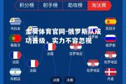 金贝体育官网-俄罗斯队成功晋级，实力不容忽视