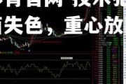 金贝体育官网-技术犯规频现场面失色，重心放回战术调整