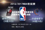 金贝体育官网-开拓者主场大胜奇才，取得三连胜