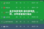 金贝体育官网-维拉客场失利，冲甲希望渐行渐远