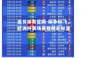 金贝体育官网-纷争纷飞，欧洲杯赛场赛程精彩纷呈