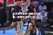 金贝体育官网-快船力克鹈鹕，哈雷尔狂砍25分