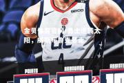金贝体育官网-勇士逆转太阳，威斯布鲁克暴走