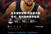 金贝体育官网-开拓者大胜奇才：麦科勒姆赛季新高