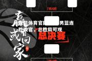 金贝体育官网-陕西男篮连胜收官，总胜局可观