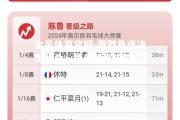 金贝体育官网-激烈角逐决出胜负，比分反复拉锯