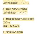 金贝体育官网-多特蒙德客场击败汉诺威，豪取三分登顶积分榜