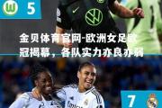 金贝体育官网-欧洲女足欧冠揭幕，各队实力亦良亦弱
