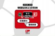 金贝体育官网-汉诺威客场大胜，保级前景一片光明