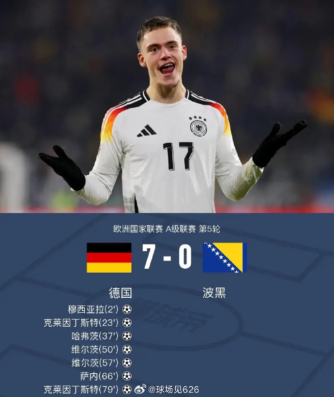 波黑国家队奋力一搏，成功晋级