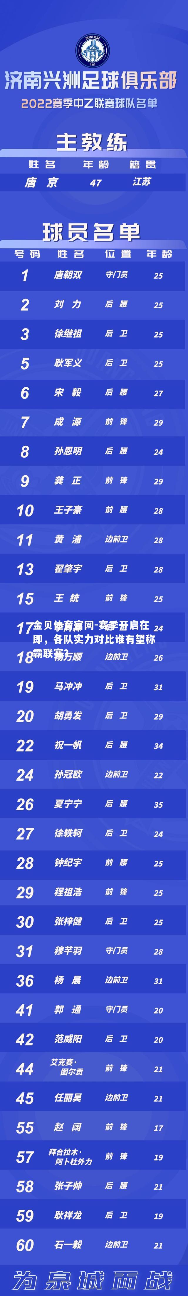 赛季开启在即，各队实力对比谁有望称霸联赛？